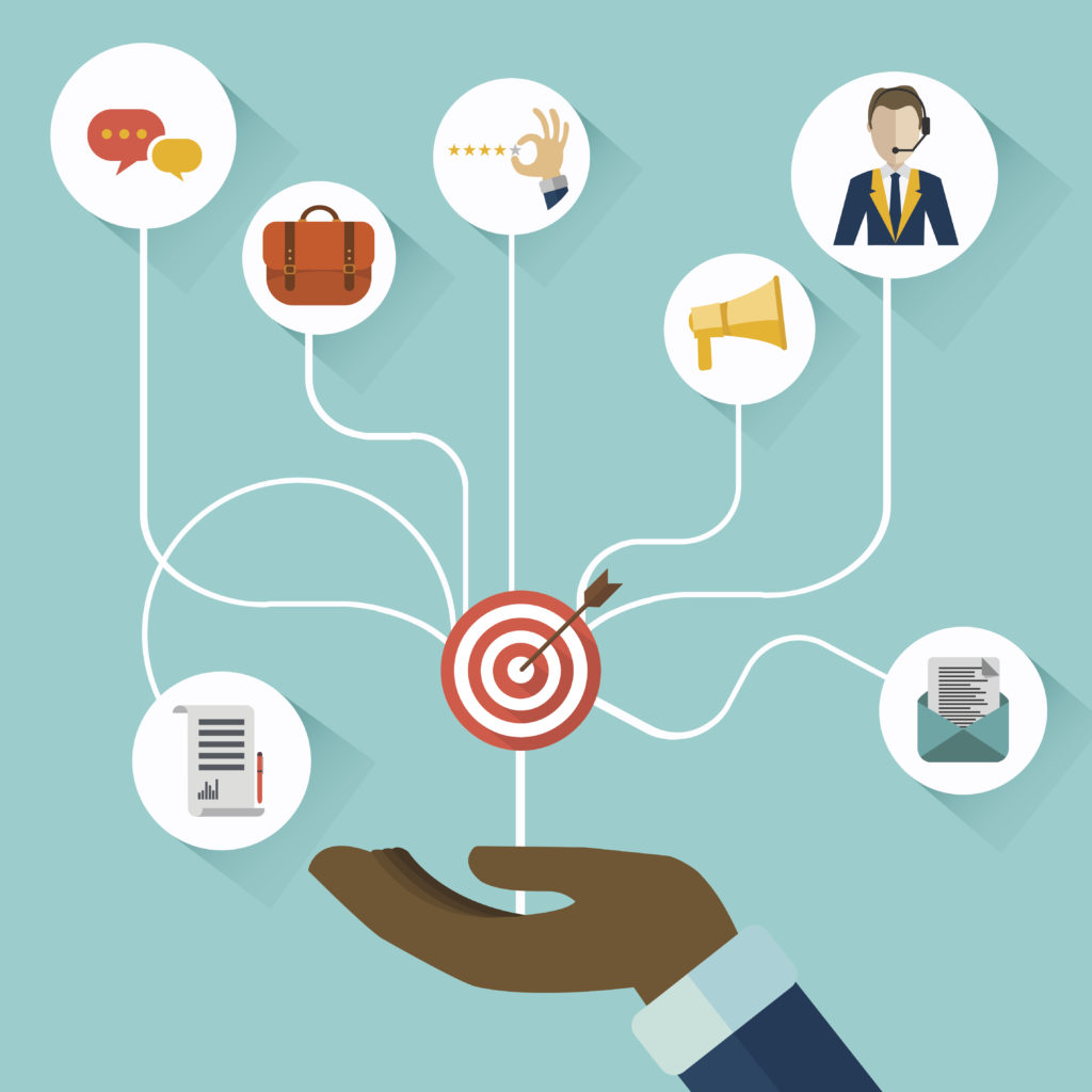 B2B Go-to-Market Strategy