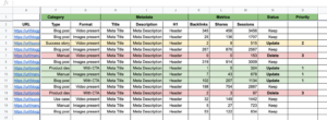 content audit spreadsheet