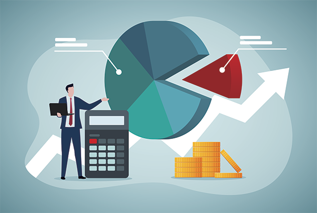 marketing budget