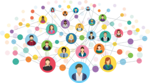 types of b2b buyers